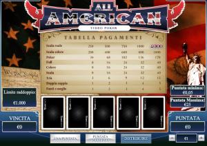 Giochi video poker da scaricare gratis
